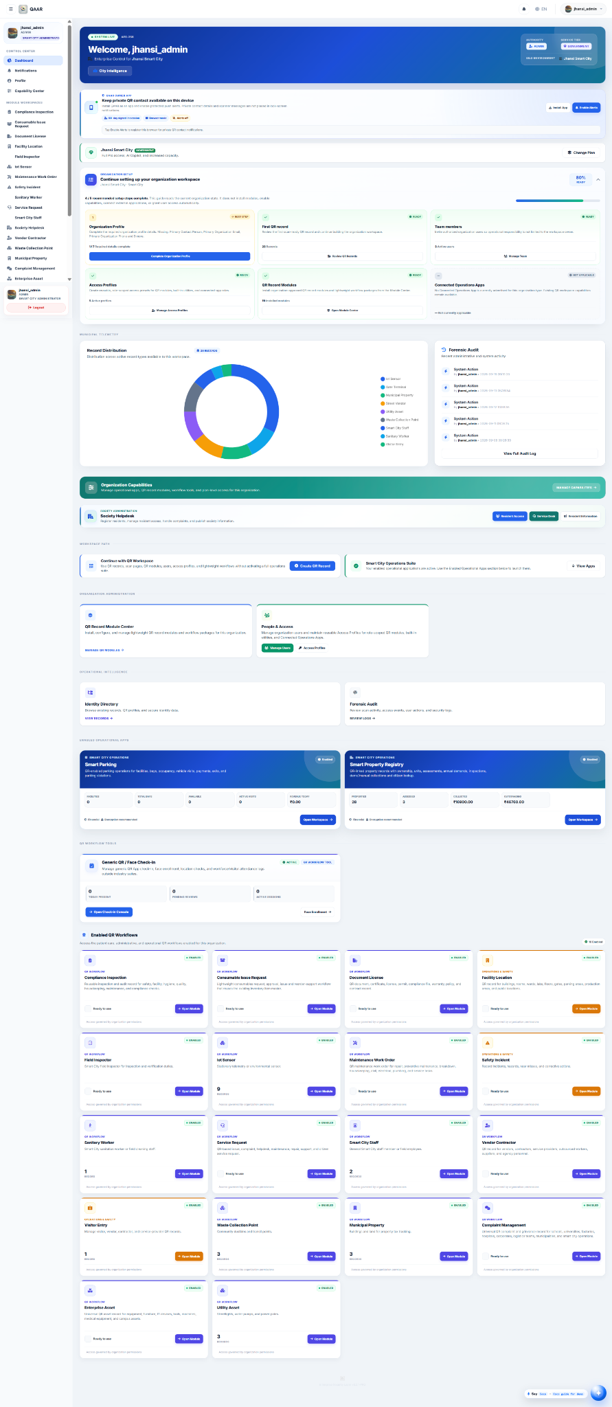 QAAR Smart City administrator dashboard
